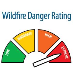 fire rating
